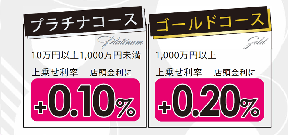 プラチナコース、ゴールドコース
